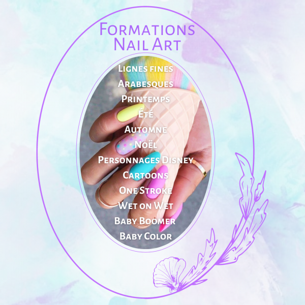 Formation Nail Art
